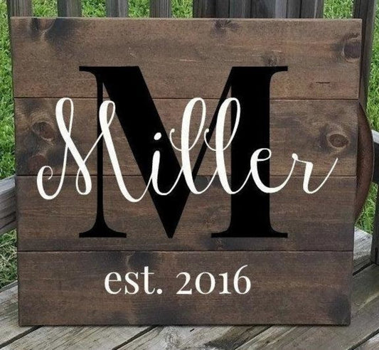 Name Monogram #1 - NOCO